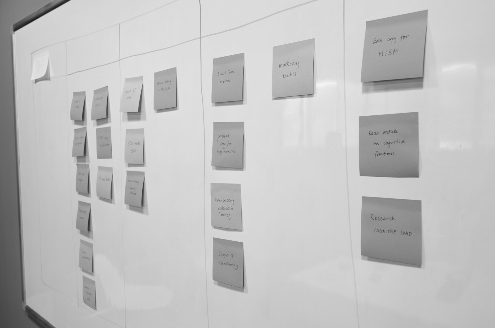 a white board with sticky notes attached to it